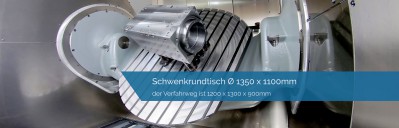 SPL Videoproduktion Produktvideo | Videoproduktion Sachsen